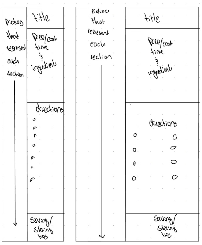 Low-fidelity prototype 2